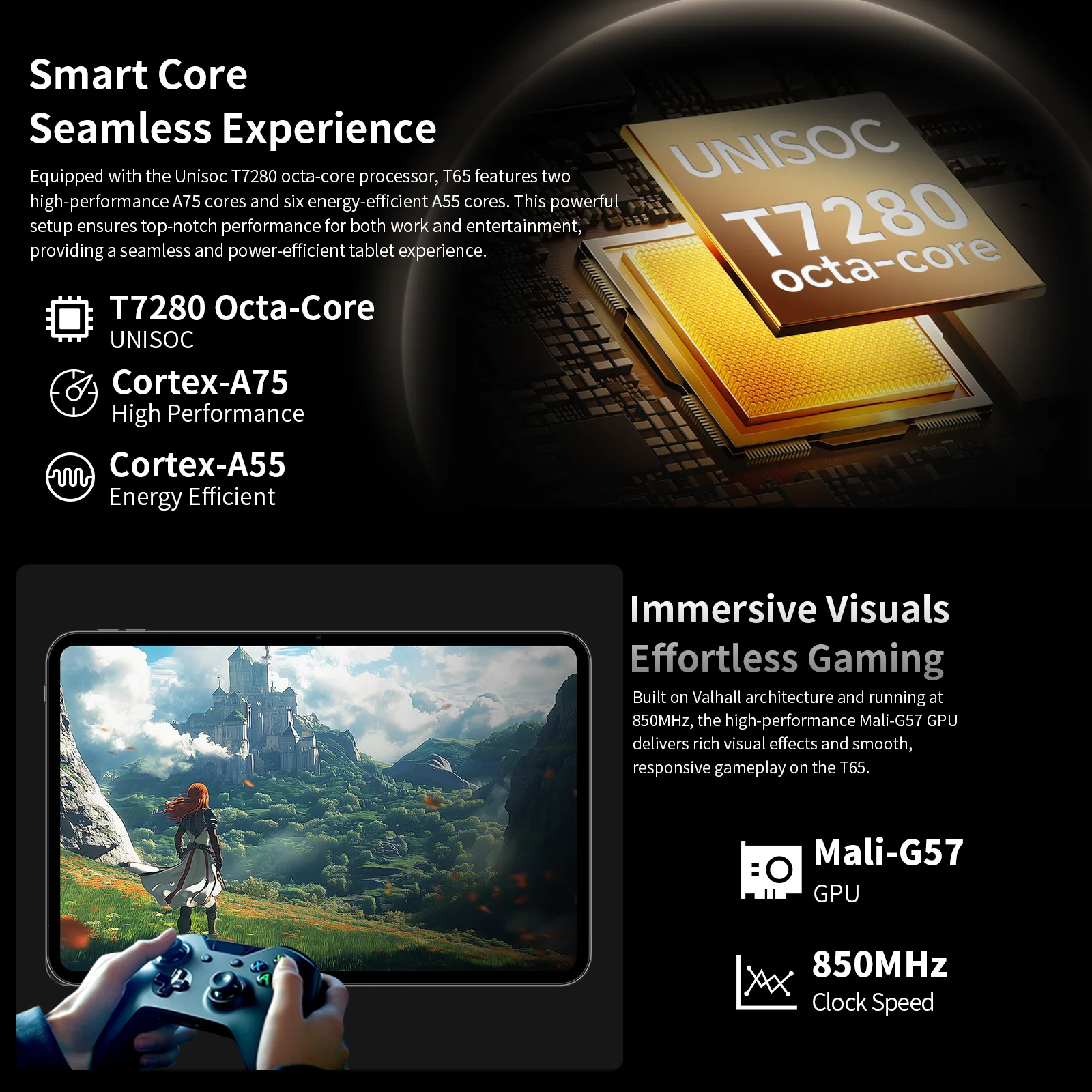 Android 16 Tablet 13,4 Zoll, 8-Core CPUm 20GB RAM, 128 GB Speicher, LTE – Bild 4