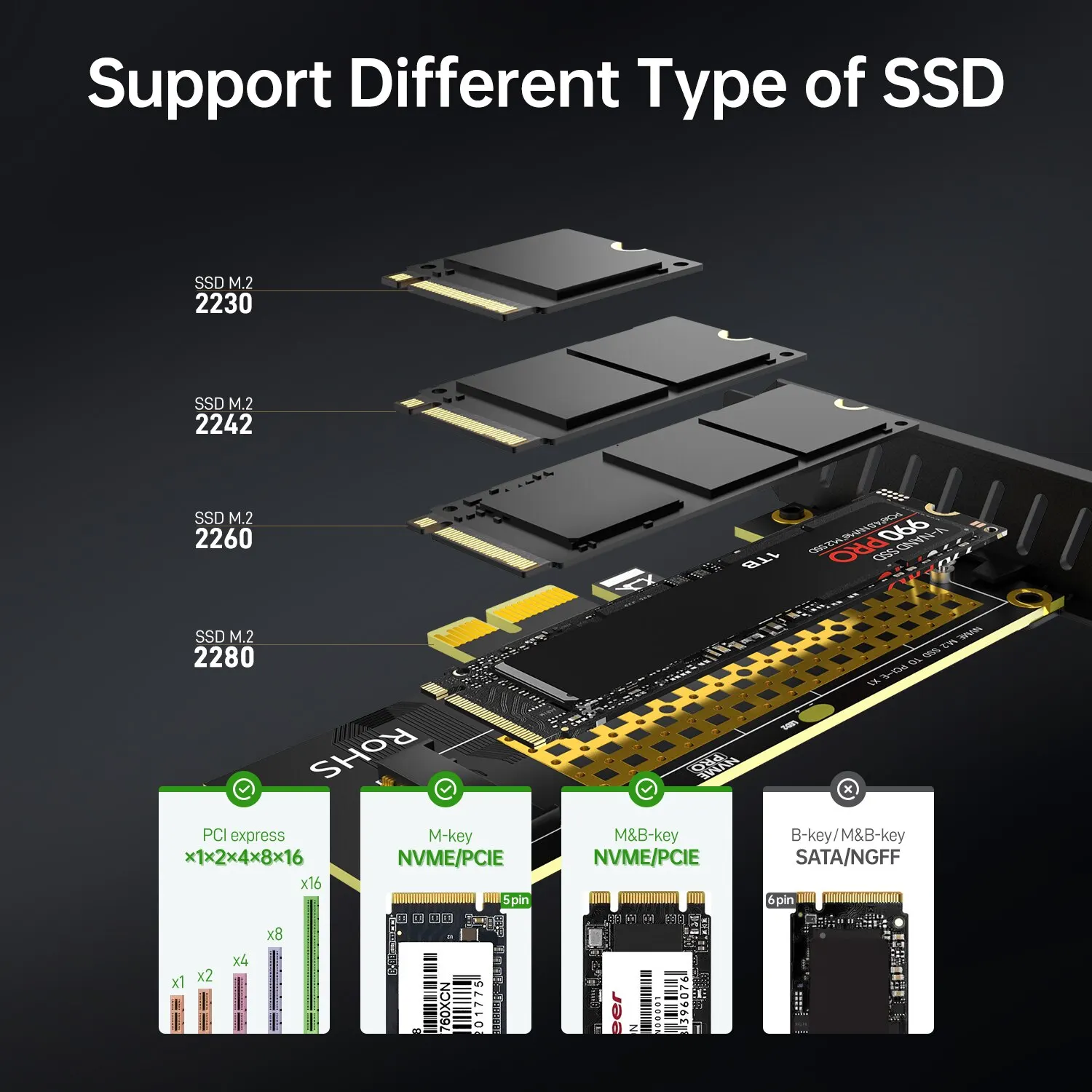 NVME SSD zu PCIE X1 Adapter für Desktop-PC, PCI-E GEN4 16 Gbit/s – Bild 3