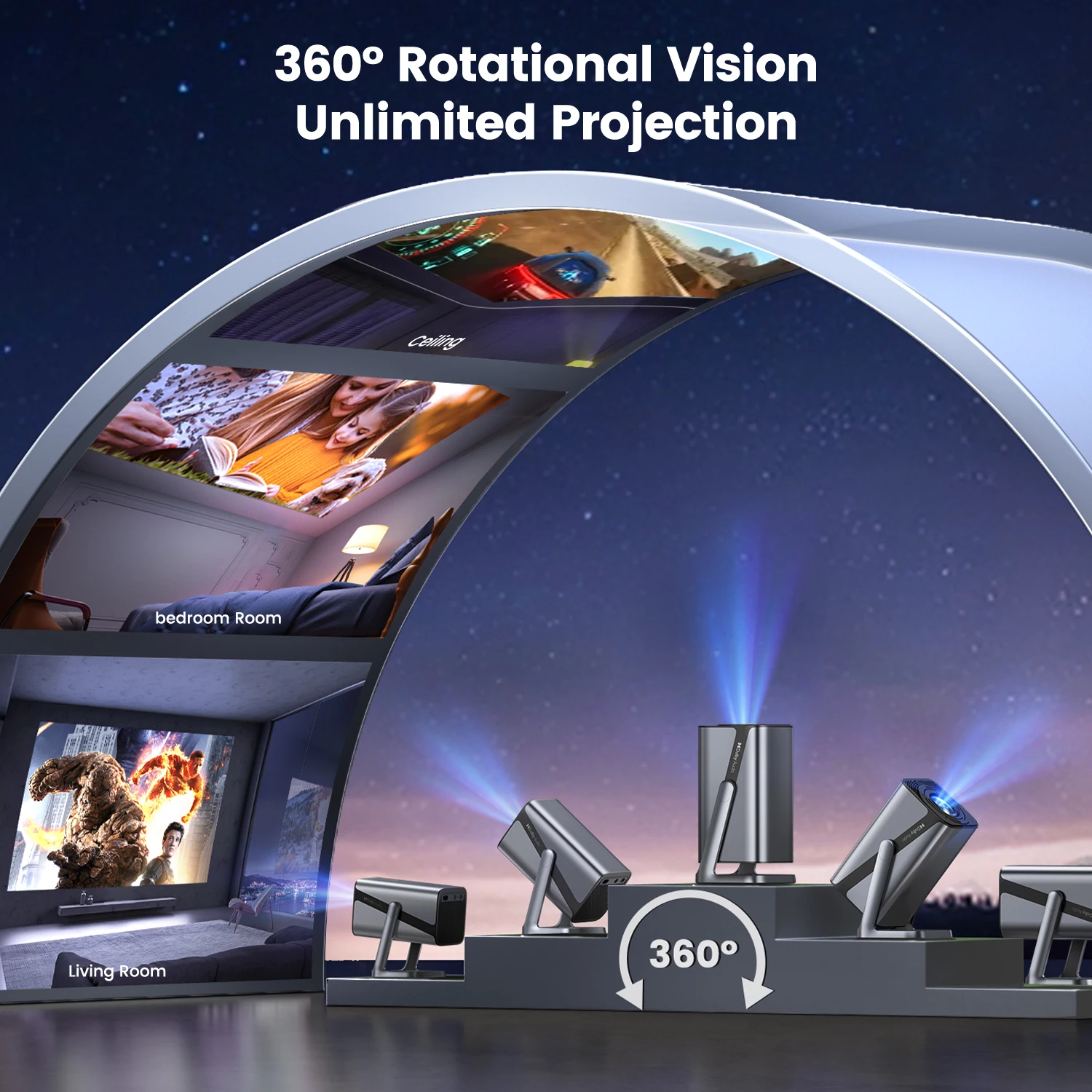 IWIMIUS 4k Projector mit Autofokus, FHD 1080p, WIFI6, 360° Rotation – Bild 5