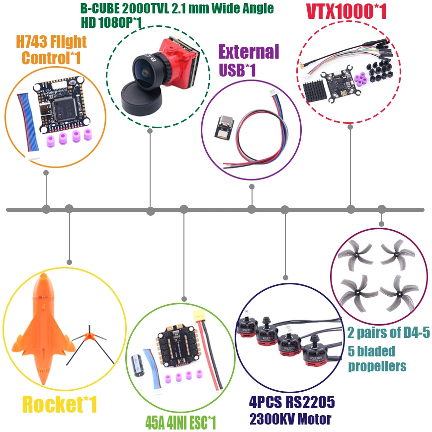 B-CUBE 5 Zoll-FPV Raketenhülle aus Kohlefaser, 31 cm hoch – Bild 3