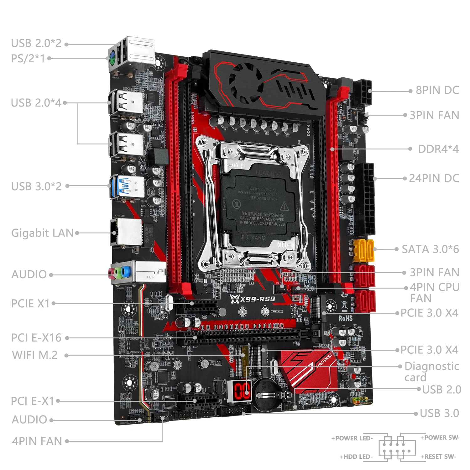 MACHINIST X99 Gaming-Mainboard, LGA2011, DDR4-Quadchannel – Bild 4