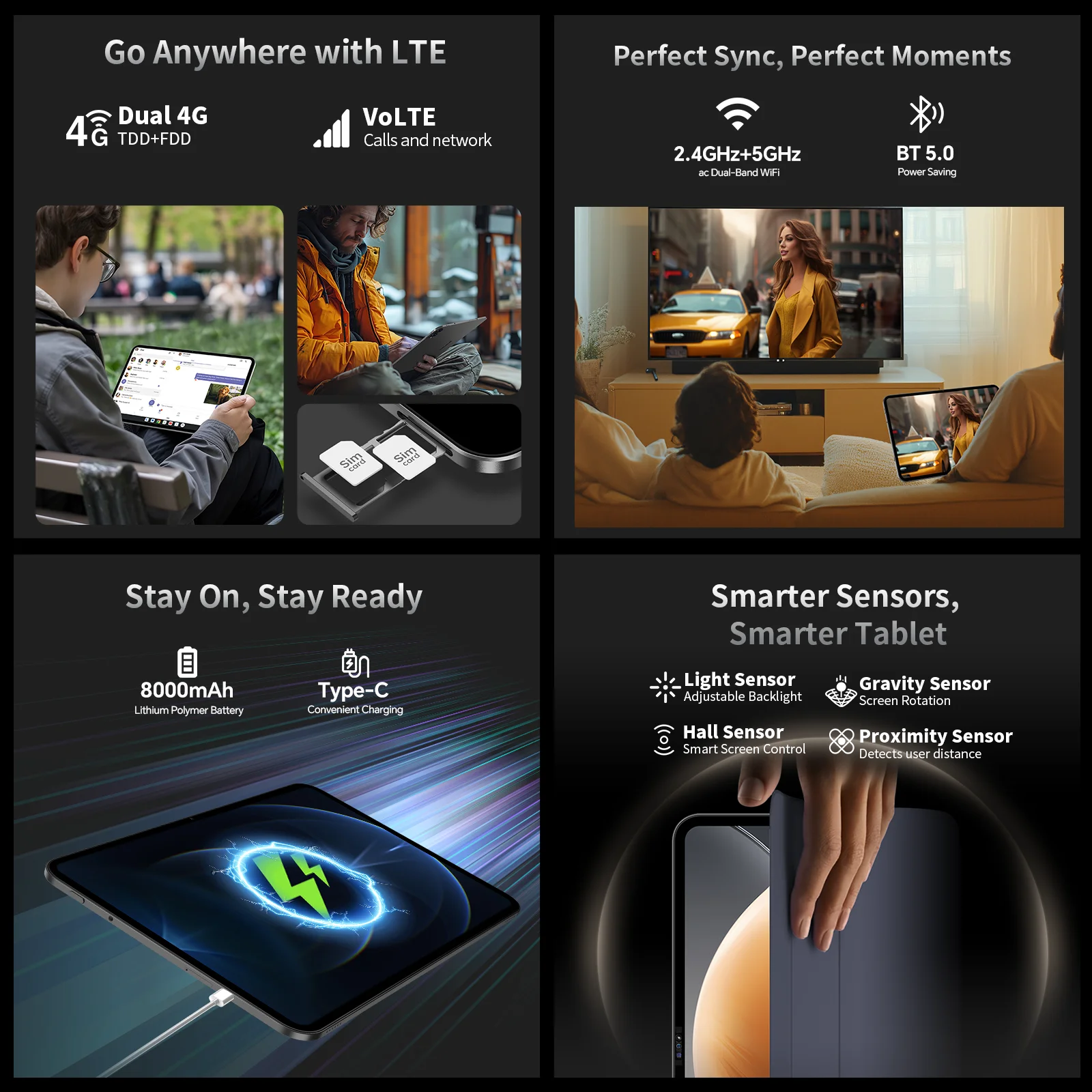 Android 16 Tablet 13,4 Zoll, 8-Core CPUm 20GB RAM, 128 GB Speicher, LTE – Bild 5