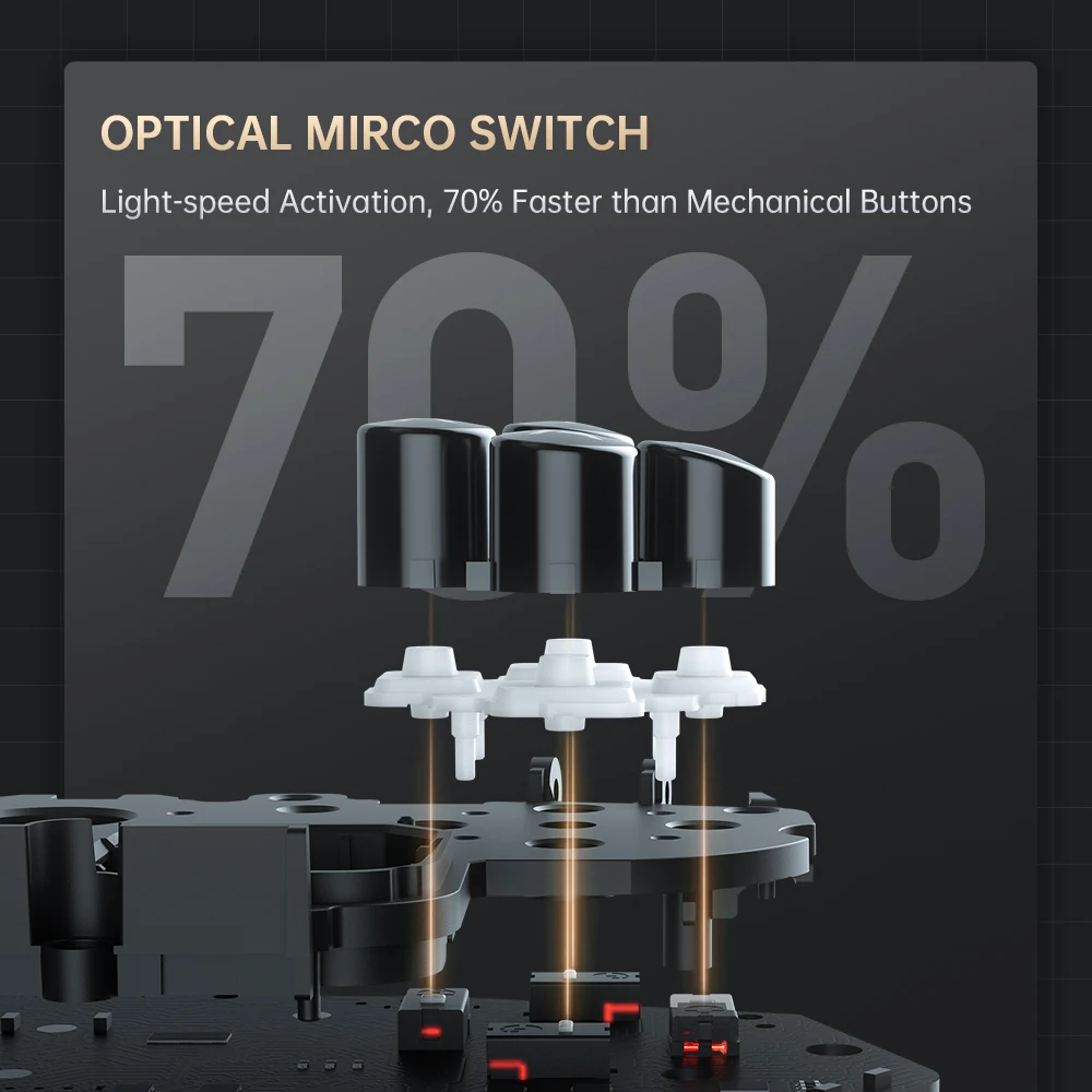 G5Pro V2 Ultimate Gaming Controller mit Optischem Auslöser – Bild 5