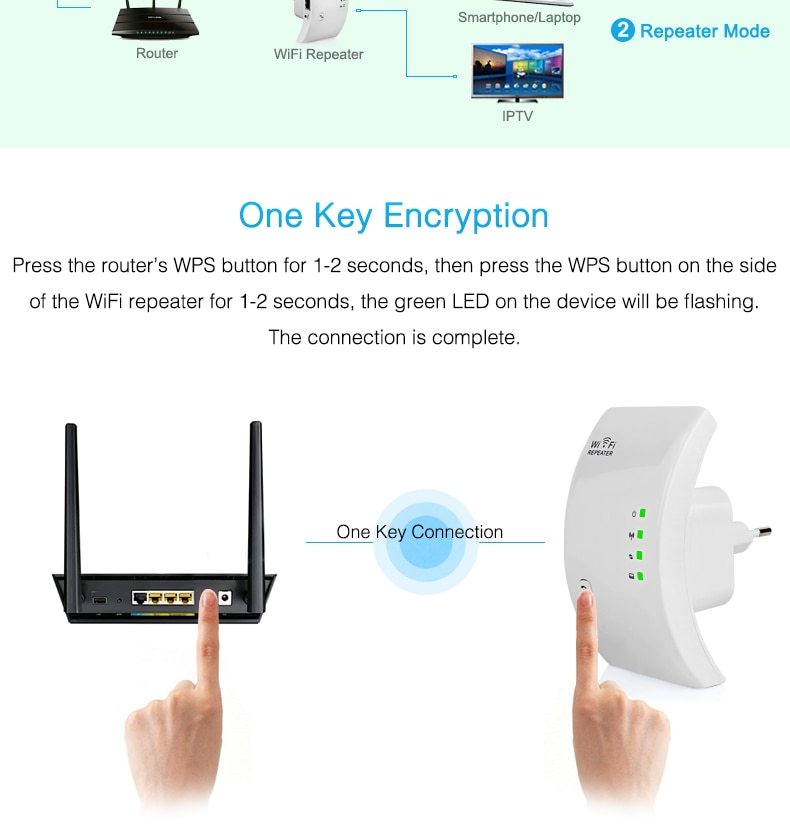 Moderner Wifi Repeater – Bild 5