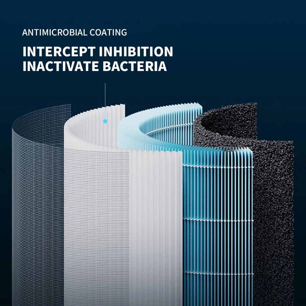 Xiaomi MIija 4 Lite Smart Luftreiniger mit LED-Display & Vierfache Luftreinigung – Bild 2