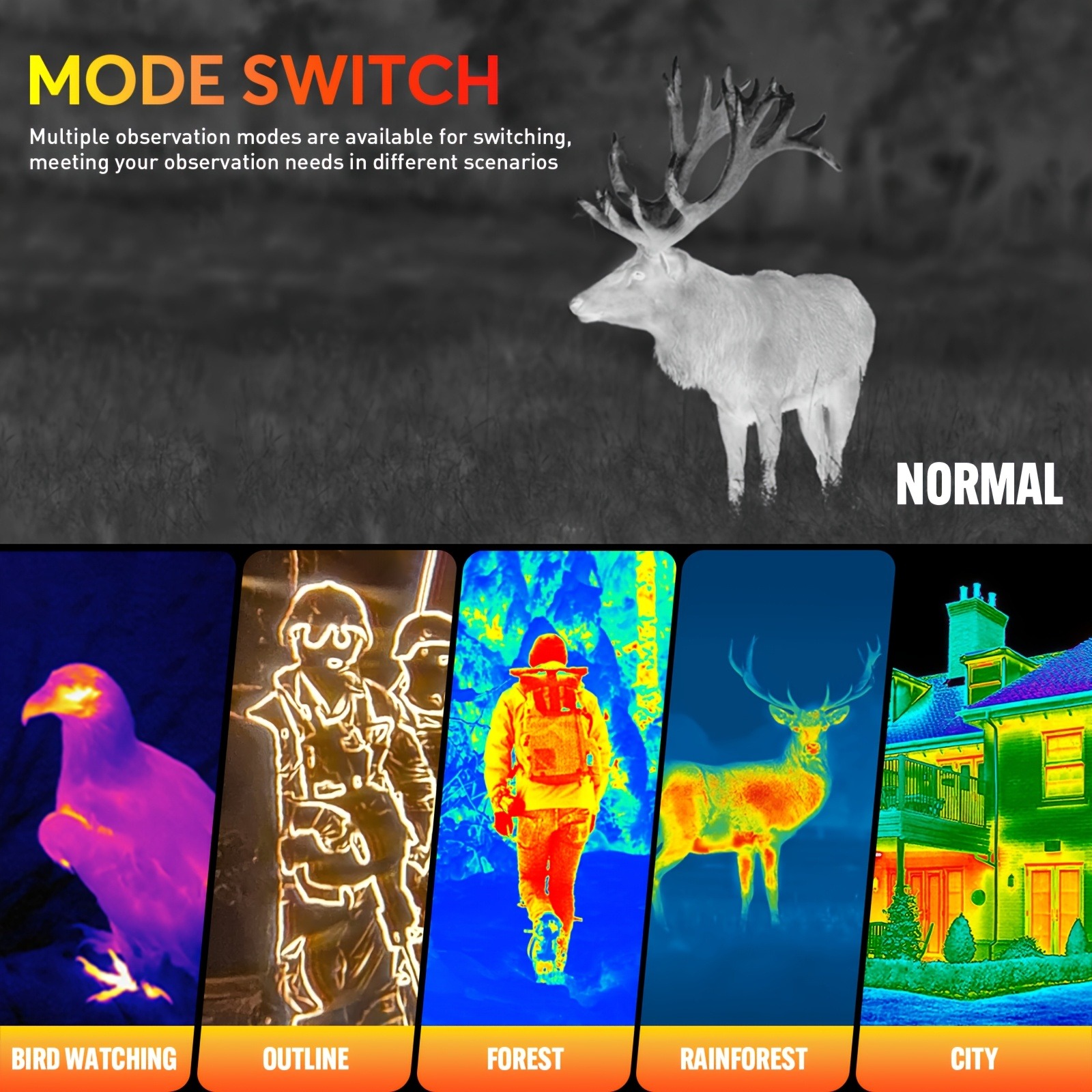 GTGUARD H3 4K HD Wärmebildkamera, HD + IR + Nachtsicht + Wärmebildgebung 4 in 1